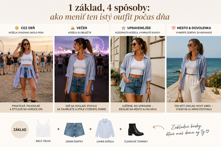 Outfit zo základných kúskov